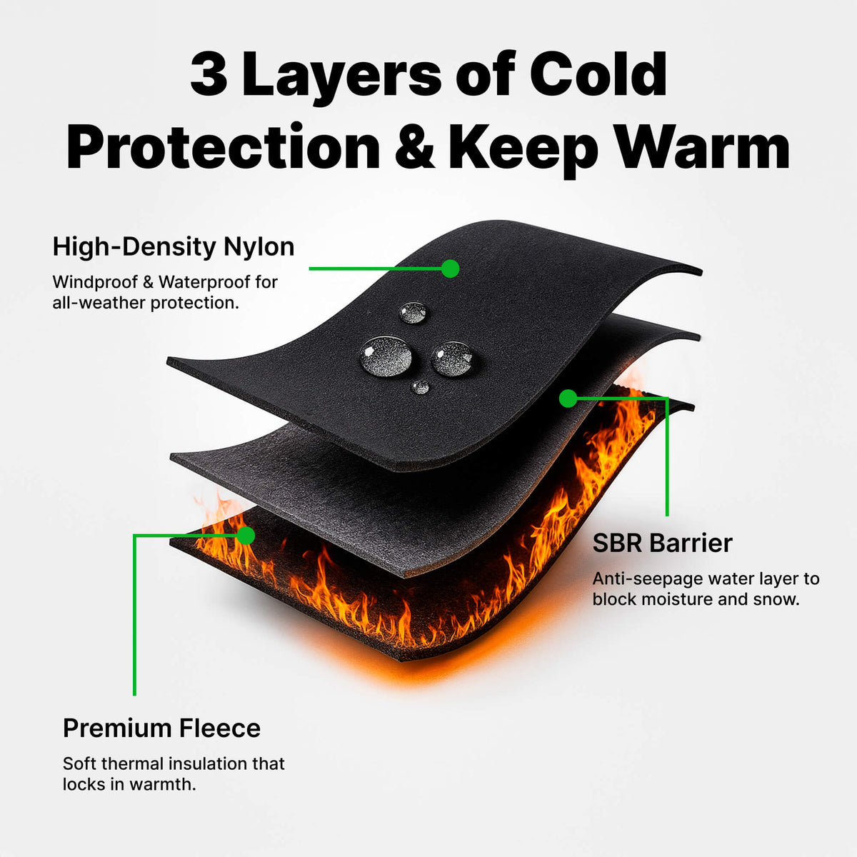 Thermal Gloves Windproof Winter Gloves with Touchscreen Fingertips and Silicone Grip