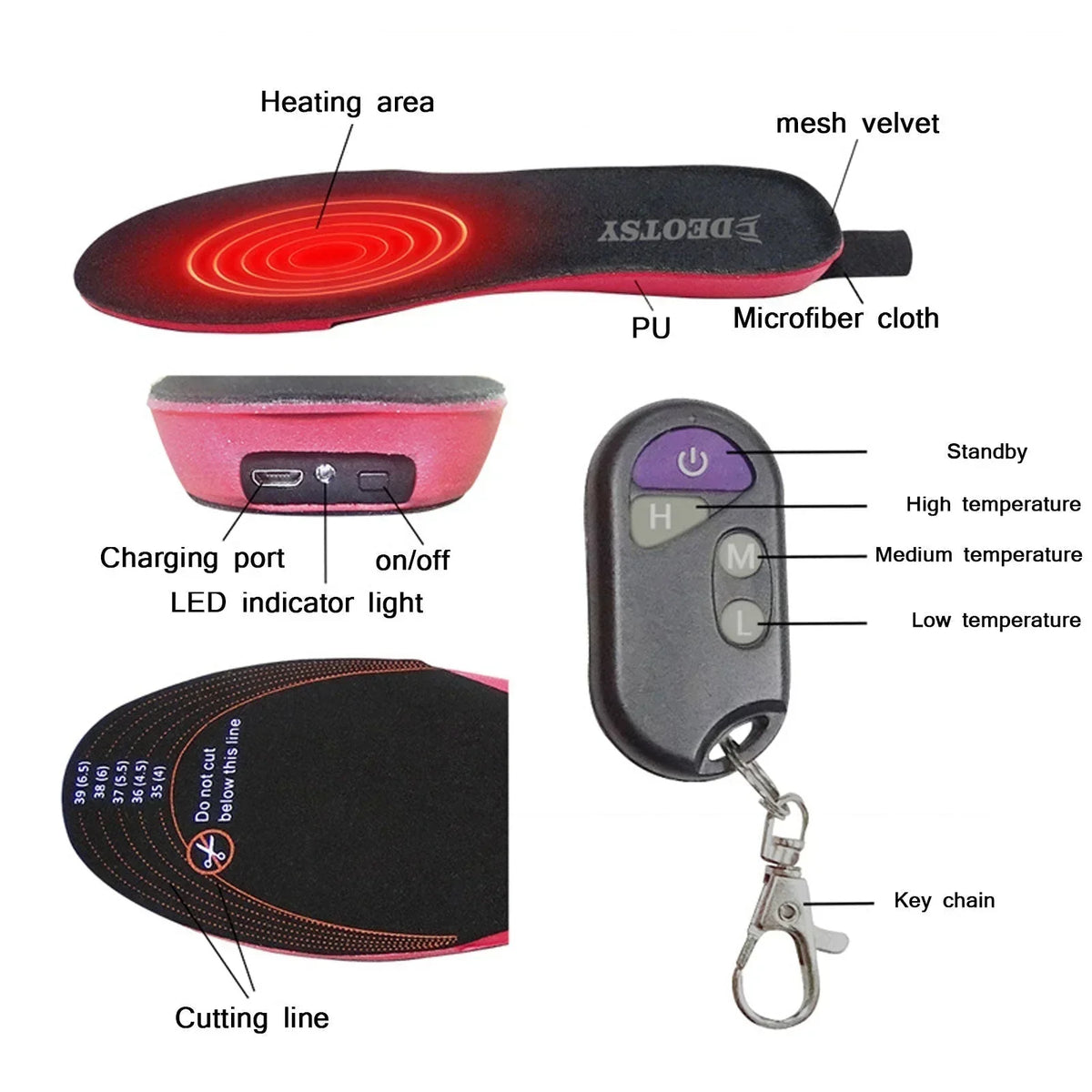 Electric Warming Foot Insoles Unisex Heated Insoles for Cold Weather and Outdoor Work