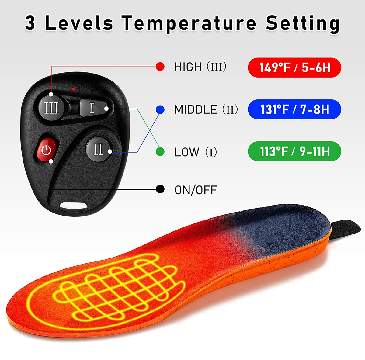 Rechargeable Heated Insoles Wireless Foot Warmers with Adjustable Warmth for Winter