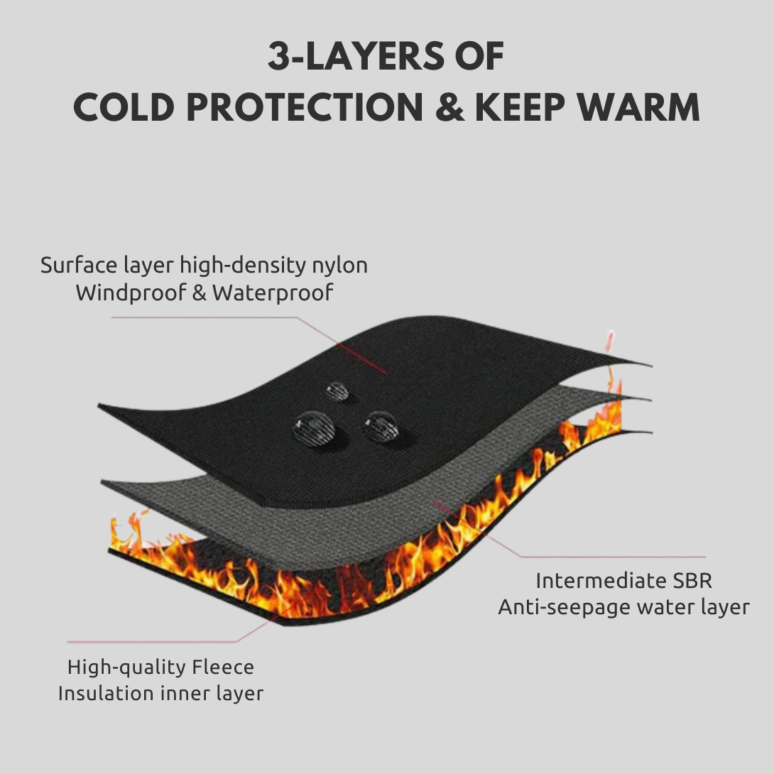 Heated Cycling Gloves Unisex Winter Gloves with Fleece Lining and Touchscreen Fingertips